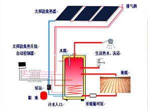 西宁热销节能建材与青海光电产品选购施工全攻略