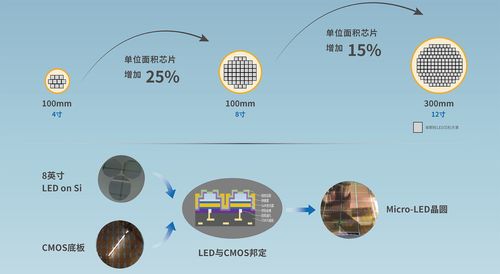 晶能光电荣膺“2025全球半导体照明创新100佳”大奖，引领行业前沿发展