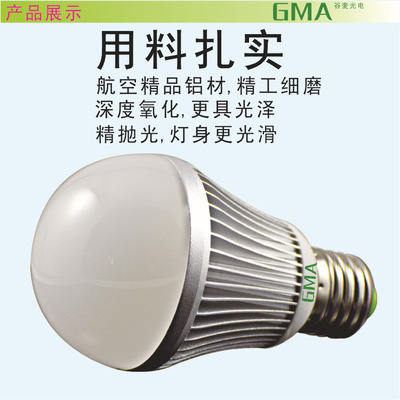 探索高性价比照明解决方案 广东谷麦光电企业集采LED球泡灯与灯丝灯泡深度解析